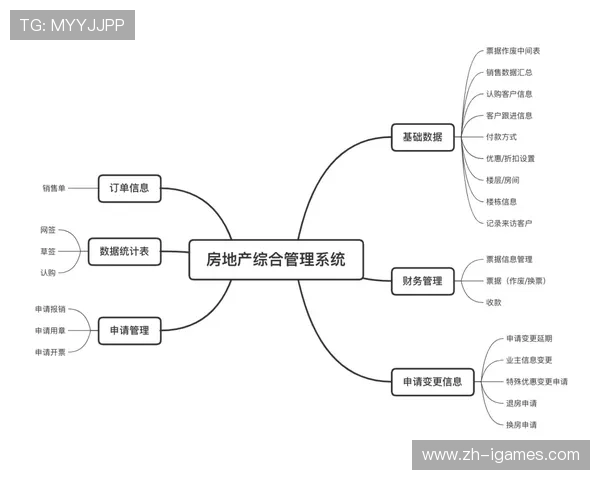 体育统筹系统延伸至供应链管理环节 体育统筹系统延伸至供应链管理环节