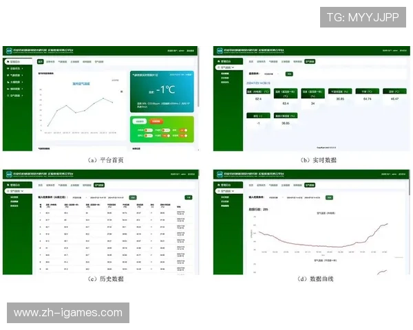 新球场设计优化观众体验，高科技设备助力攻防数据采集与分析